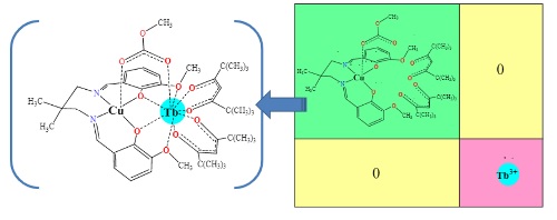 fig.1